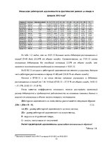 Referāts 'Курсовая работа "Кредиторы"', 12.