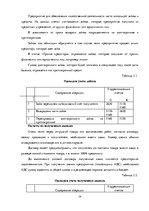 Referāts 'Курсовая работа "Кредиторы"', 14.