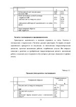 Referāts 'Курсовая работа "Кредиторы"', 15.