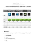 Konspekts 'Cietie diski', 10.