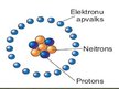 Prezentācija 'Atoms un kodols', 4.