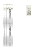 Paraugs '1. patstāvīgais darbs  „Variācijas rindas”', 1.