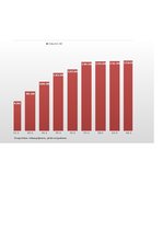 Paraugs '1. patstāvīgais darbs  „Variācijas rindas”', 11.