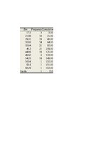 Paraugs '1. patstāvīgais darbs  „Variācijas rindas”', 14.