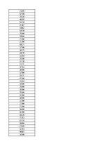 Paraugs '1. patstāvīgais darbs  „Variācijas rindas”', 16.