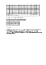 Paraugs 'Spārna resurss', 5.