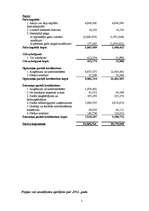 Konspekts 'Finanšu vadība', 2.