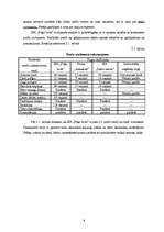 Referāts 'SIA "Puķu bode" tirgus un stratēģijas analīze', 8.