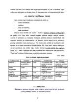 Referāts 'SIA "Puķu bode" tirgus un stratēģijas analīze', 16.