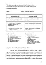 Prakses atskaite 'Novērošanas prakse vispārīgajā pedagoģijā', 4.