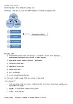 Konspekts 'Latvijas tiesību sistēma', 2.