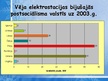 Prezentācija 'Alternatīvie enerģijas veidi', 12.