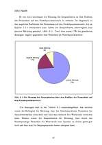 Diplomdarbs 'Die Auswirkungen der Fernsehunterhaltungssendungen auf den Fremdsprachenerwerb', 45.
