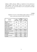 Referāts 'Iedzīvotāju ienākuma nodokļa ietekme uz darba samaksu', 12.