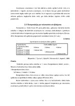 Referāts 'Iedzīvotāju ienākuma nodokļa ietekme uz darba samaksu', 15.