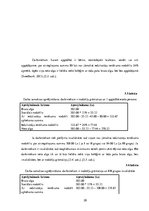 Referāts 'Iedzīvotāju ienākuma nodokļa ietekme uz darba samaksu', 20.