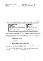 Referāts 'Iedzīvotāju ienākuma nodokļa ietekme uz darba samaksu', 21.