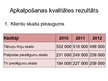 Prezentācija 'SIA "Lattelecom" apkalpošanas konkurētspēja', 8.