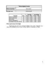 Konspekts 'Banketa organizēšana', 7.