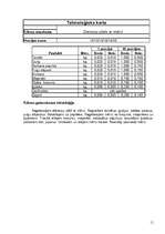 Konspekts 'Banketa organizēšana', 9.