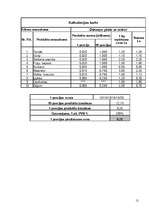 Konspekts 'Banketa organizēšana', 10.