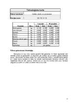 Konspekts 'Banketa organizēšana', 13.