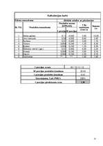 Konspekts 'Banketa organizēšana', 14.