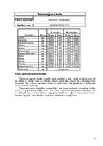 Konspekts 'Banketa organizēšana', 15.