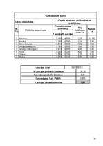 Konspekts 'Banketa organizēšana', 18.