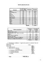 Konspekts 'Banketa organizēšana', 23.