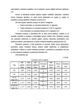Diplomdarbs 'SIA "Baltijas konteineru termināls" kravas prognozēšanas metode', 19.