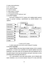 Diplomdarbs 'SIA "Baltijas konteineru termināls" kravas prognozēšanas metode', 24.