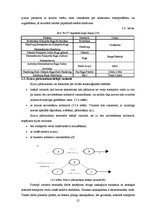 Diplomdarbs 'SIA "Baltijas konteineru termināls" kravas prognozēšanas metode', 25.