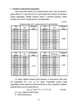 Diplomdarbs 'SIA "Baltijas konteineru termināls" kravas prognozēšanas metode', 34.