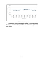Diplomdarbs 'SIA "Baltijas konteineru termināls" kravas prognozēšanas metode', 37.