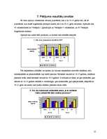 Referāts 'TV reklāmas uztveres atšķirības agrās jaunības un jaunības stadijās', 25.