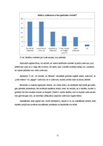 Diplomdarbs 'Radošo uzdevumu risinātprasmes attīstība matemātikas stundās 4.klasei', 49.