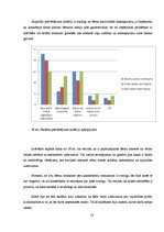 Diplomdarbs 'Radošo uzdevumu risinātprasmes attīstība matemātikas stundās 4.klasei', 56.