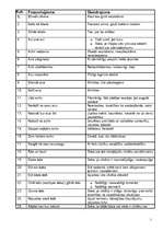 Konspekts 'Frazeoloģismu skaidrojumi', 1.