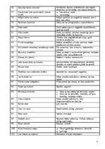 Konspekts 'Frazeoloģismu skaidrojumi', 4.