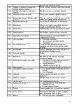 Konspekts 'Frazeoloģismu skaidrojumi', 7.