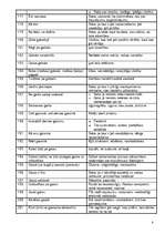 Konspekts 'Frazeoloģismu skaidrojumi', 8.