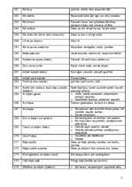 Konspekts 'Frazeoloģismu skaidrojumi', 11.