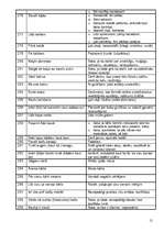 Konspekts 'Frazeoloģismu skaidrojumi', 12.