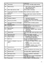 Konspekts 'Frazeoloģismu skaidrojumi', 13.