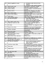 Konspekts 'Frazeoloģismu skaidrojumi', 17.