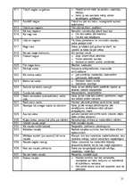 Konspekts 'Frazeoloģismu skaidrojumi', 21.