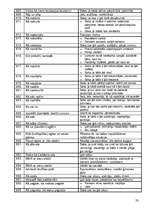 Konspekts 'Frazeoloģismu skaidrojumi', 23.