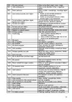 Konspekts 'Frazeoloģismu skaidrojumi', 24.