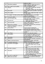 Konspekts 'Frazeoloģismu skaidrojumi', 25.